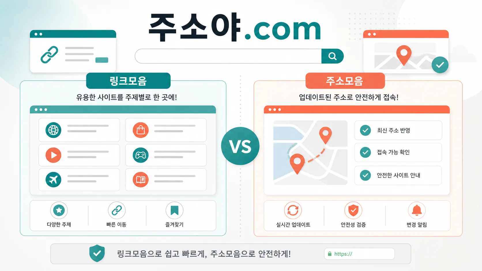 주소야.com 링크모음과 주소모음 비교 인포그래픽